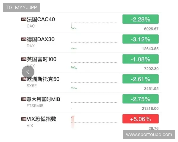 如何在欧博abg官网注册账号避免常见错误提升注册成功率
