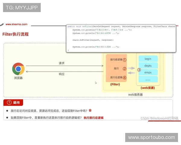 欧博官方登入流程详解,轻松解决登录难题实现畅玩无忧