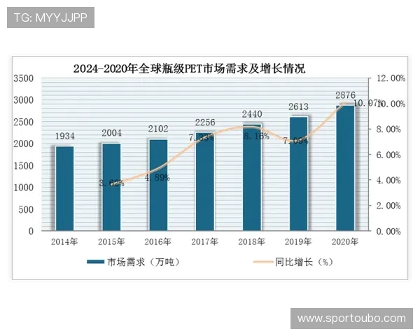 欧博官方赞助合作案例分析带你了解行业合作新趋势