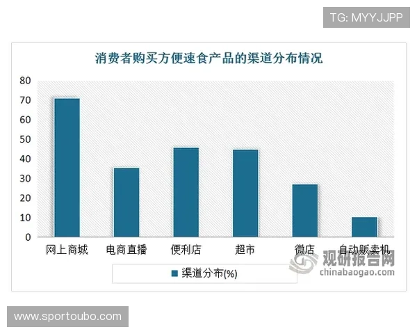 欧博游戏公司简介：探索公司成立背景、主要产品线及行业地位分析