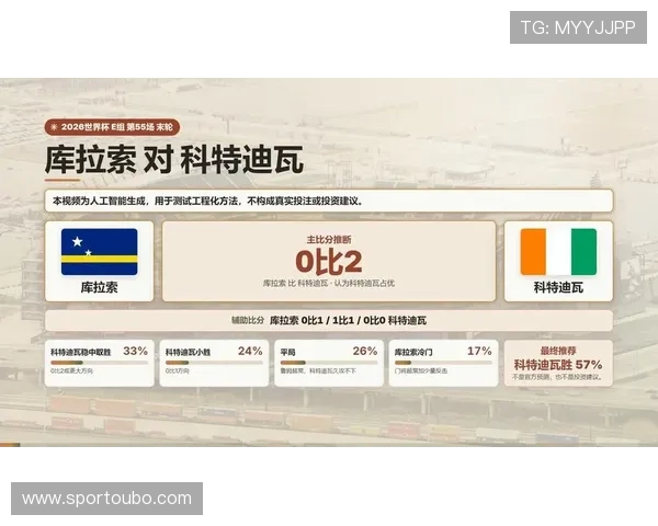 库拉索与科特迪瓦比赛技术统计数据详解及关键表现分析